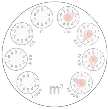 指針式的水表，如何查看水表讀數(shù)及用水量？